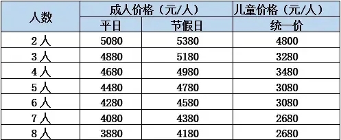 北京6天报价.jpg