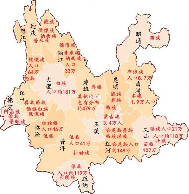 云南少数民族分布图.jpg